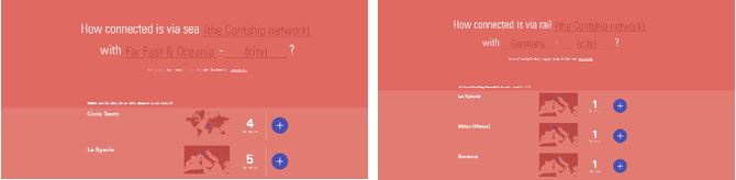 Contship Connectivity Tool