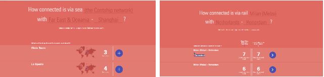 Contship Connectivity Tool - Connections between locations