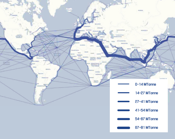 Shipping is going green