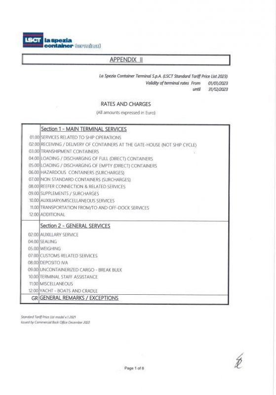 TAT_Standard Tariff Price List_2024