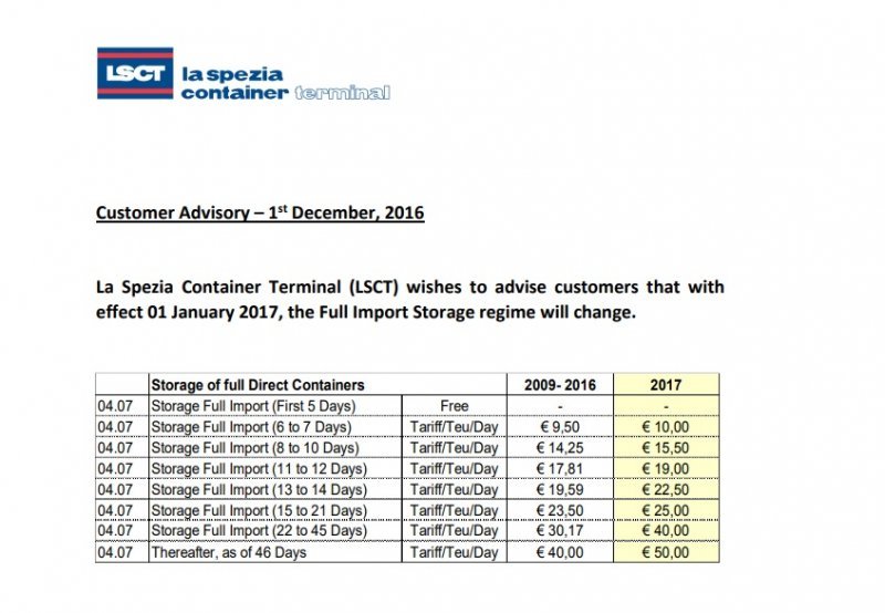 LSCT Customer Advisory - Import Storage