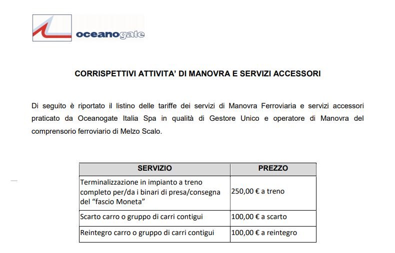 Listino prezzi per i servizi di manovra ferroviaria (ITA)