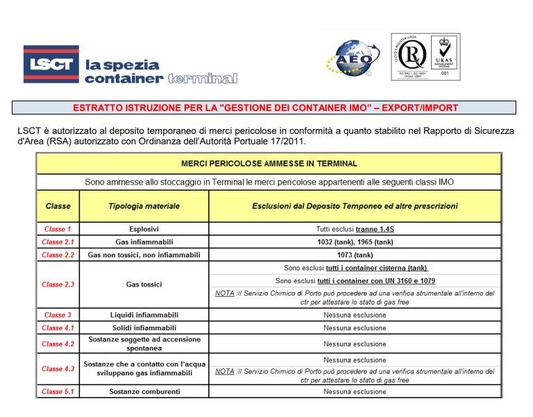 LSCT Richiesta ingresso-uscita Container IMO Export-Import