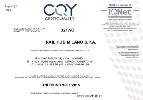 RHM ISO 9001:2015