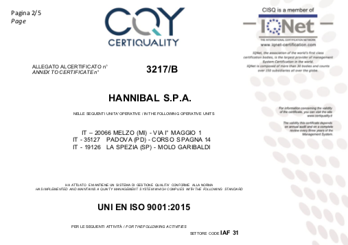 Hannibal ISO 9001:2015