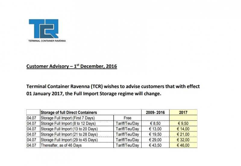 TCR Customer Advisory - Import Storage