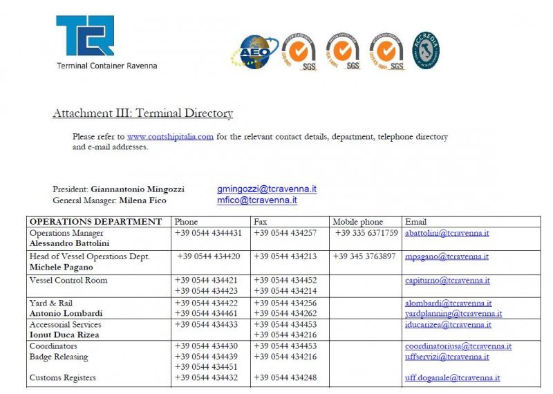 TCR Terminal Directory