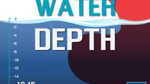 MCT Water Depth