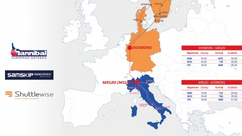 New Melzo - Duisburg service